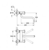 BATERIA COCINA MURAL COSTA L GROHE